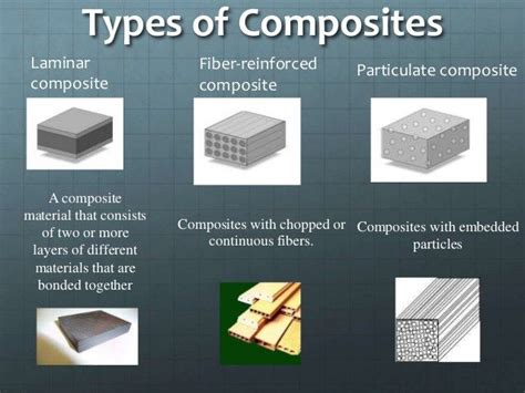  Duromers: Quels sont les avantages incroyables de ces matériaux composites polyvalents?