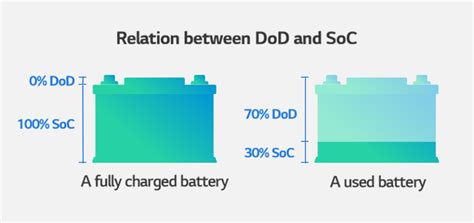  Jussierite pour des Batteries à l'Étendue Infinie ! Une Analyse Approfondie de ce Matériau Promoteur d'Autonomie Suprême