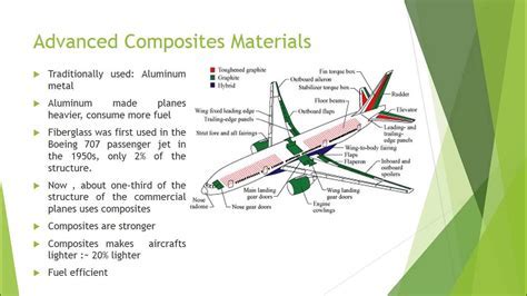 Kapton™ : Un matériau polymère à haute performance pour les applications aérospatiales et électroniques !