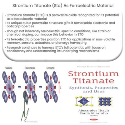 Strontium Titanate : La clé révolutionnaire pour les dispositifs électroniques de demain !