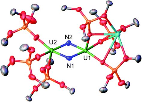  Uranium Nitride: Une Matériaux d’Énergie Prométhée à la Portée de nos Doigts ?