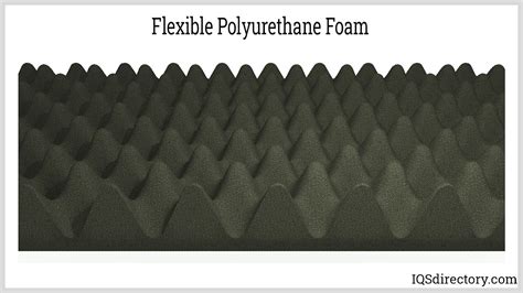 Urethane: Une polyvalence extraordinaire dans les mousses rigides et flexibles !