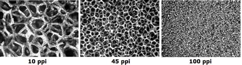 Vitreous Carbon: Un matériau céramique pour applications hautes températures et résistance à l'usure!