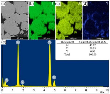  Yttrium Hydride: Une Approche Intéressante pour le Stockage Energétique de Demain!