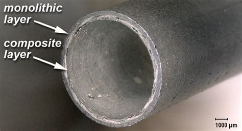 Zirconium: Applications in High-Performance Ceramics and Nuclear Fuel Rods?